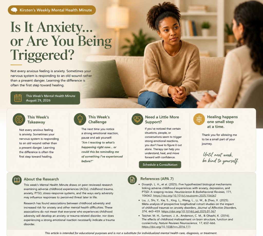 Mental Health Minute graphic about anxiety and emotional triggers in a therapy setting