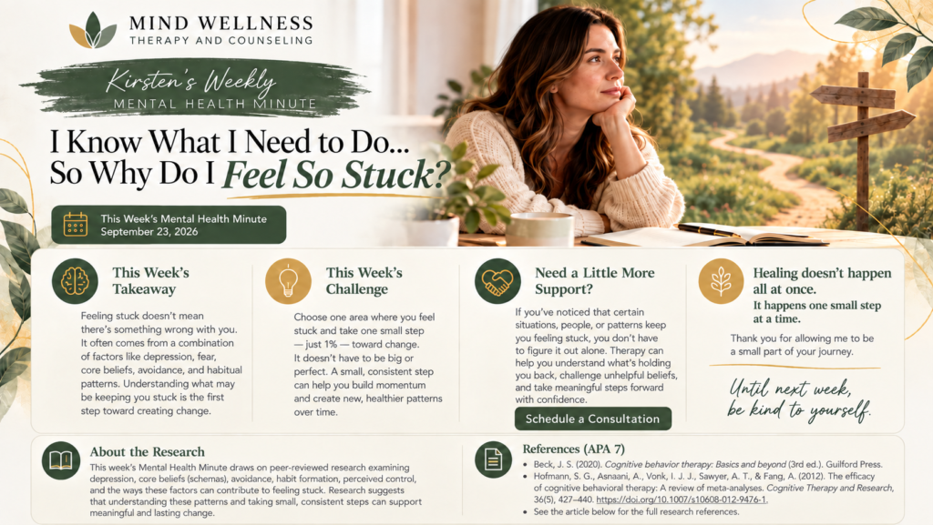 Kirsten’s Weekly Mental Health Minute: a woman reflects beside a journal and crossroads, with takeaways about feeling stuck and taking one small step.
